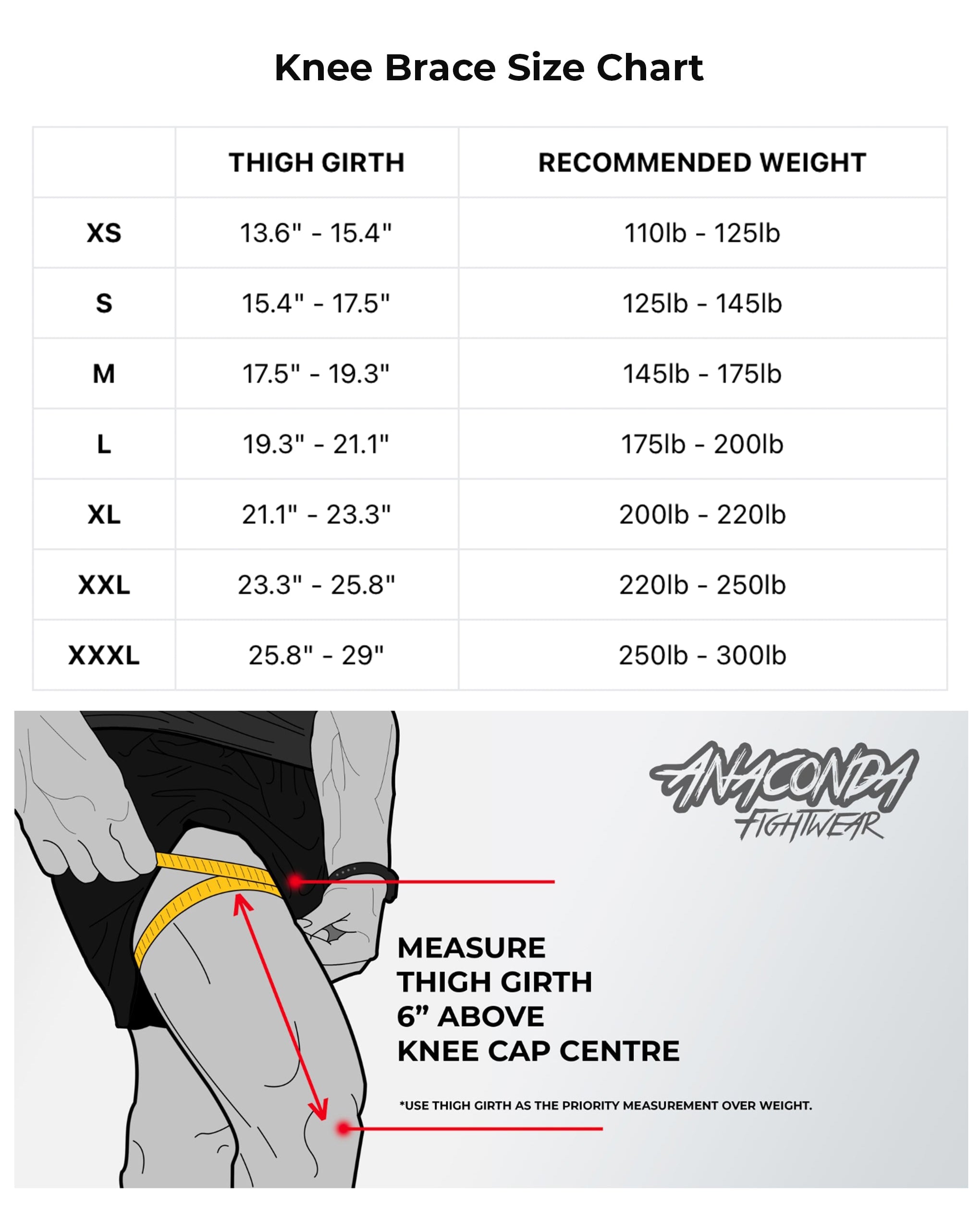 Knee Brace Anaconda Fightwear